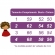 Vestido Infantil Marsala C/ Renda Realeza e Cinto de Pérolas