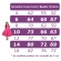 Vestido Infantil Branco C/ Busto Nervura Daminhas Festas